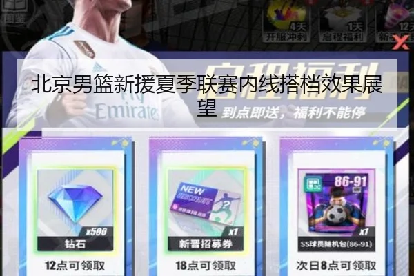 北京男篮新援夏季联赛内线搭档效果展望